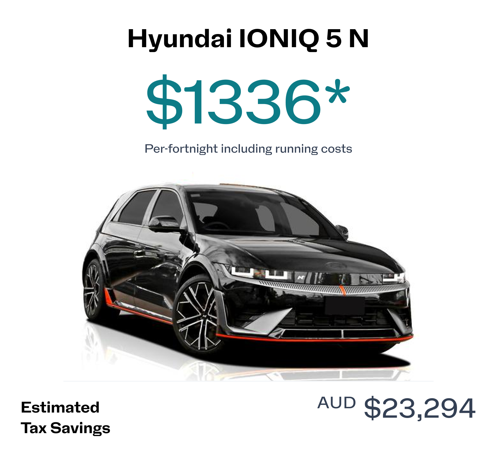 Hyundai IONIQ 5 N price and details